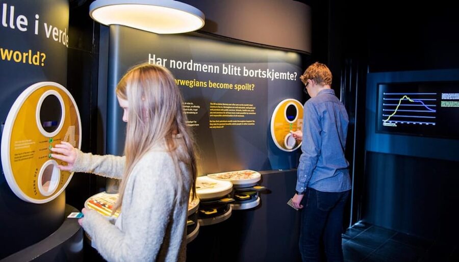 Stavanger: Norwegian Petroleum Museum - Entrance Ticket - Key Points Before You Go