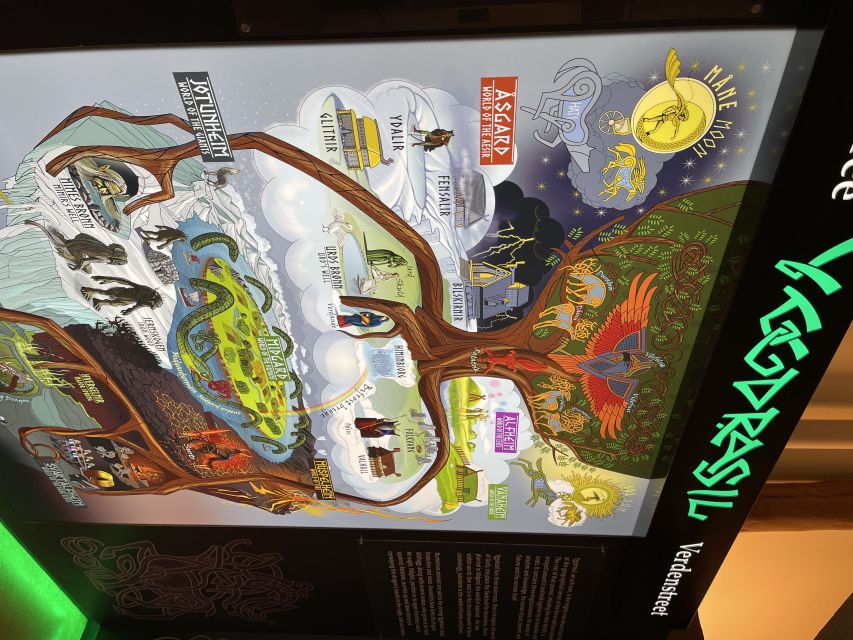 Tromsø: Troll Museum Entry Ticket with AR Media Experience - Following the Road of Trolls into Norse mythology